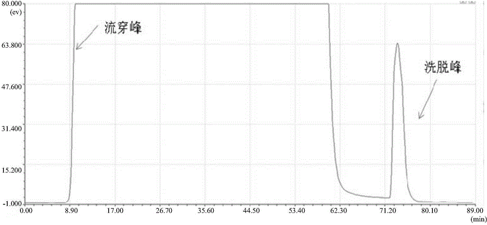 Recombinant protein A and applications thereof