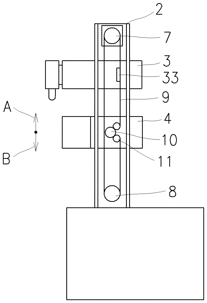 Automatic service device for an annular spinning machine, annular spinning machine, and a method for controlling groups of handling devices