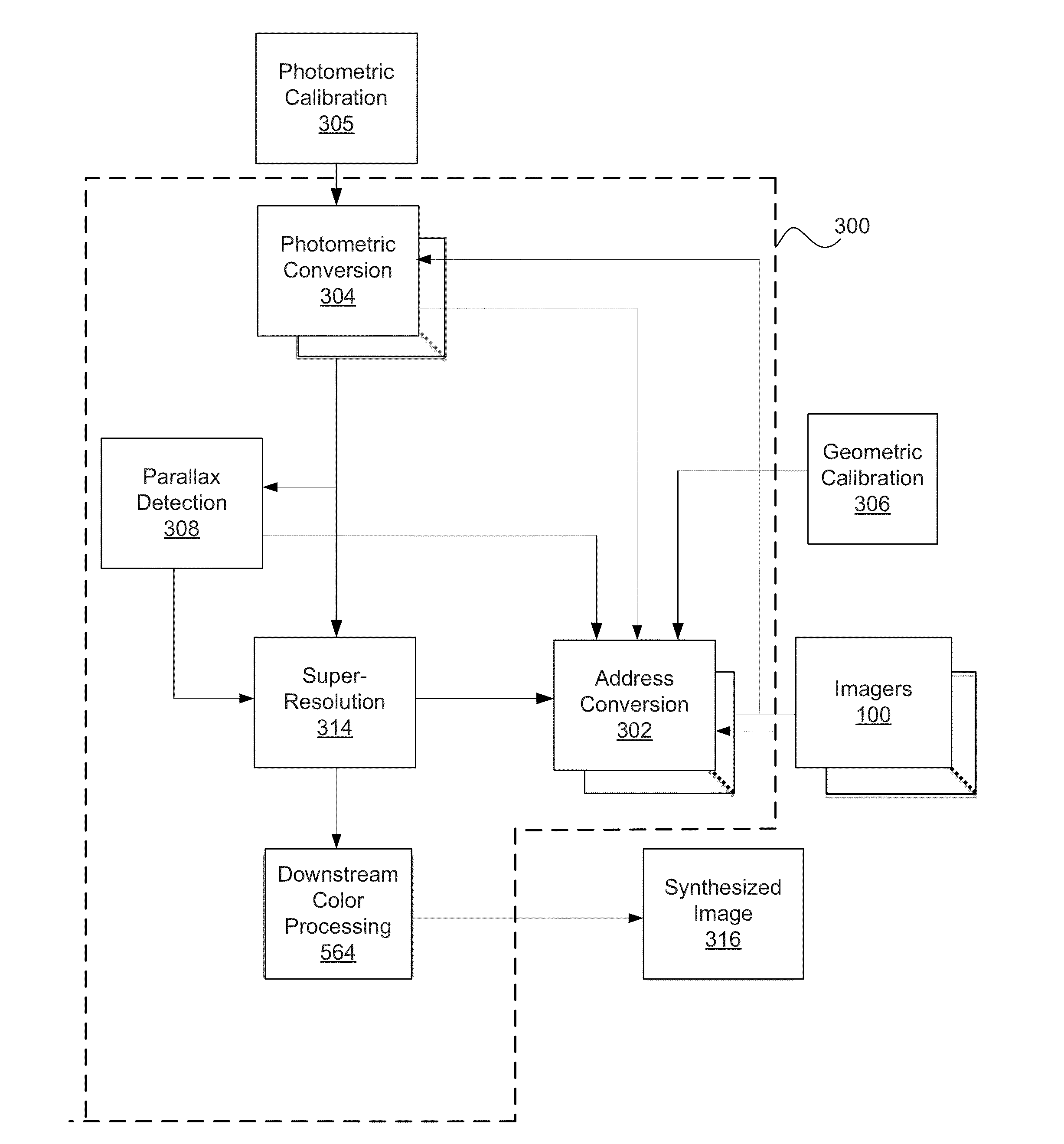 Extended color processing on pelican array cameras