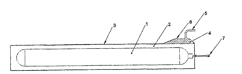 Device for storing gas under pressure