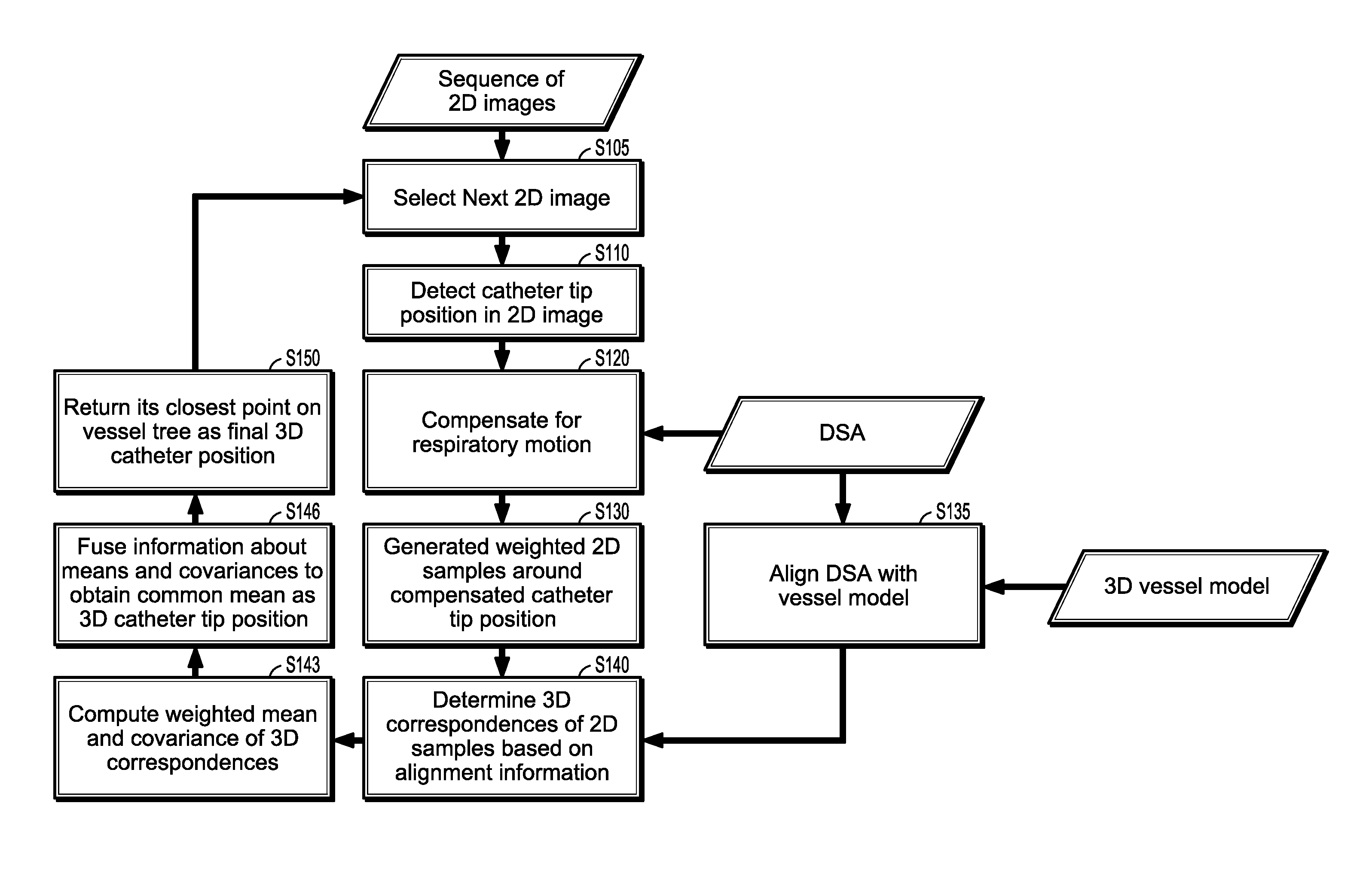 Method for dynamic road mapping