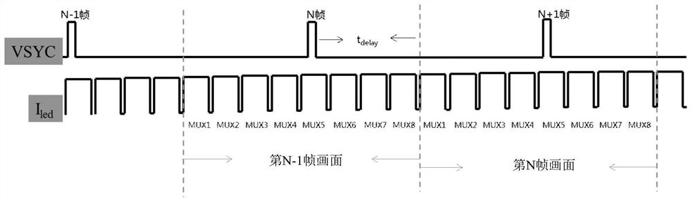 A kind of backlight source and its driving method, storage medium and display panel