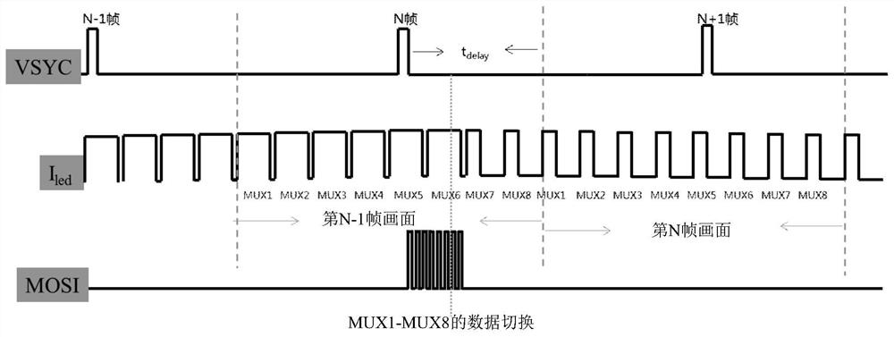 A kind of backlight source and its driving method, storage medium and display panel