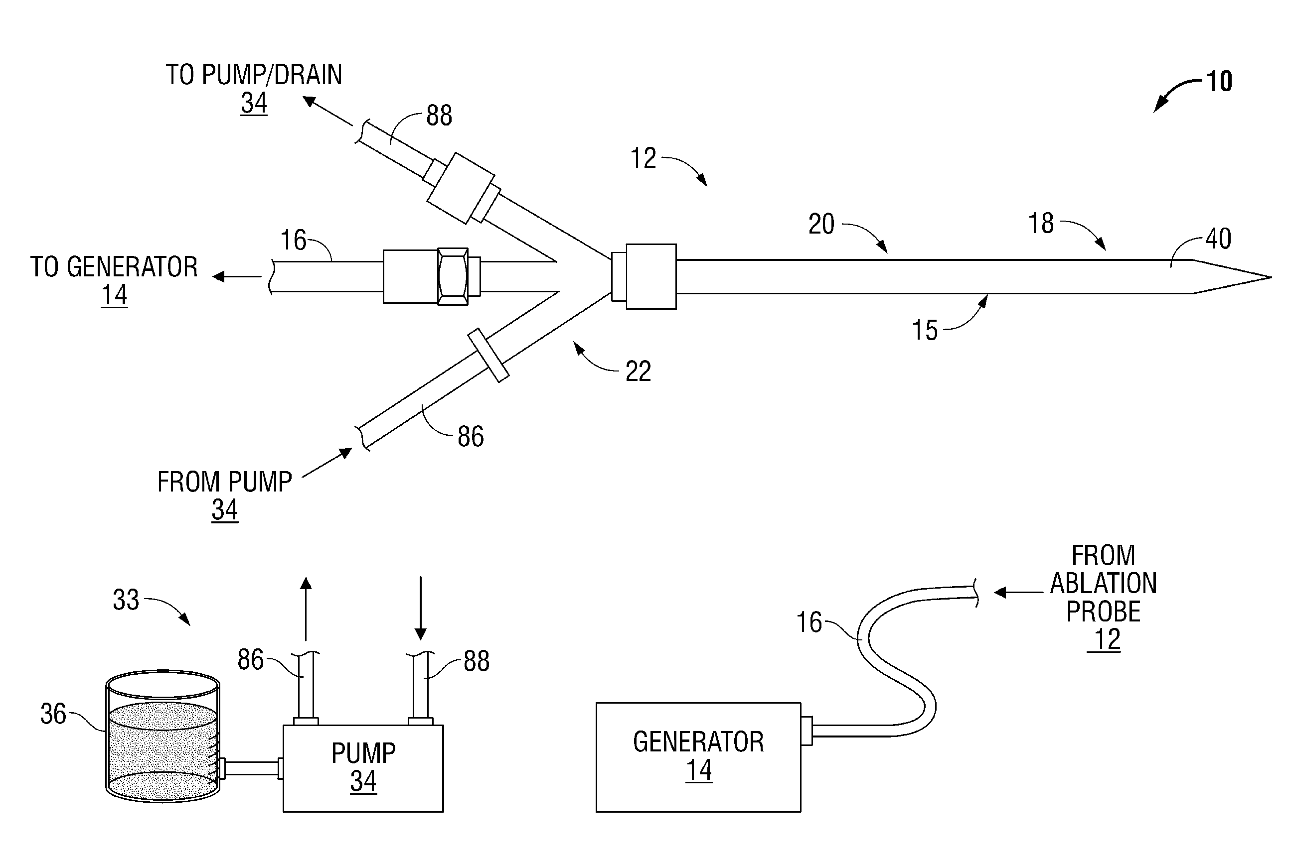 Ablation systems, probes, and methods for reducing radiation from an ablation probe into the environment