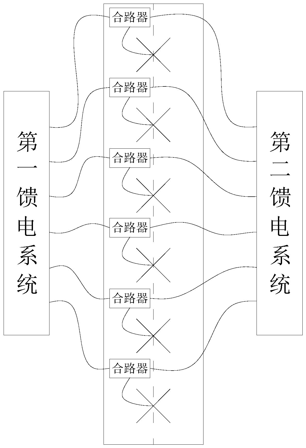 Multi-frequency combined antenna