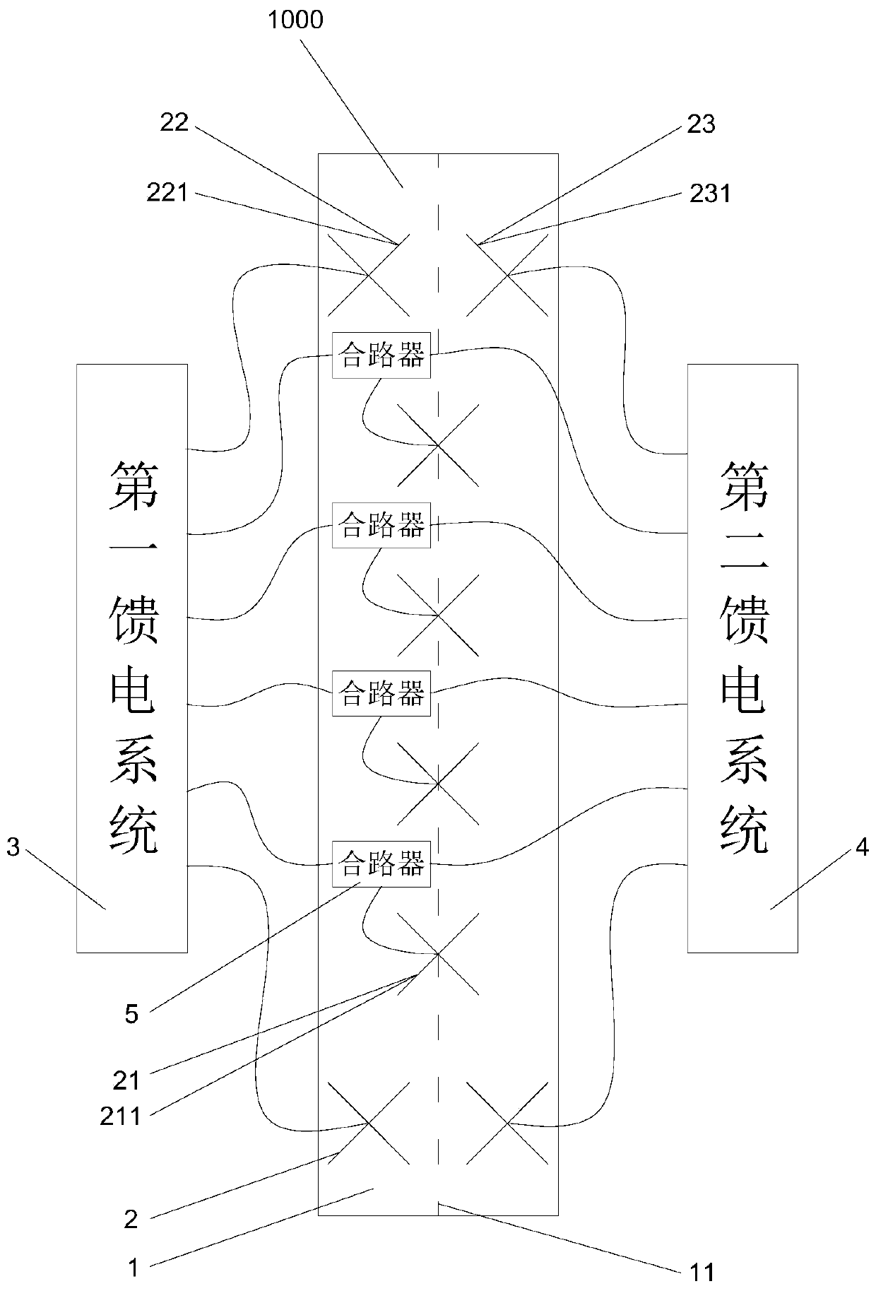 Multi-frequency combined antenna