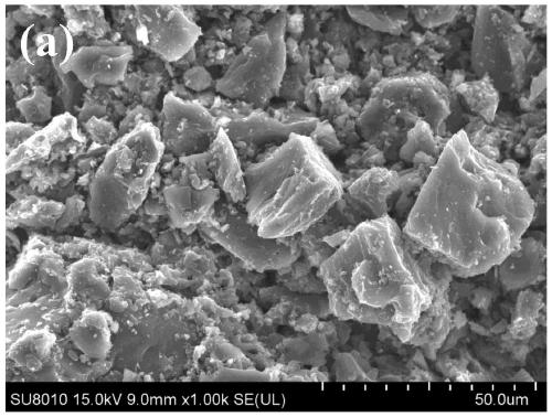 High-stability ultralow-mercury catalyst, and preparation method and application thereof