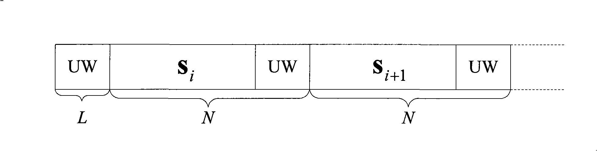 Adaptive equalization method for single carrier system