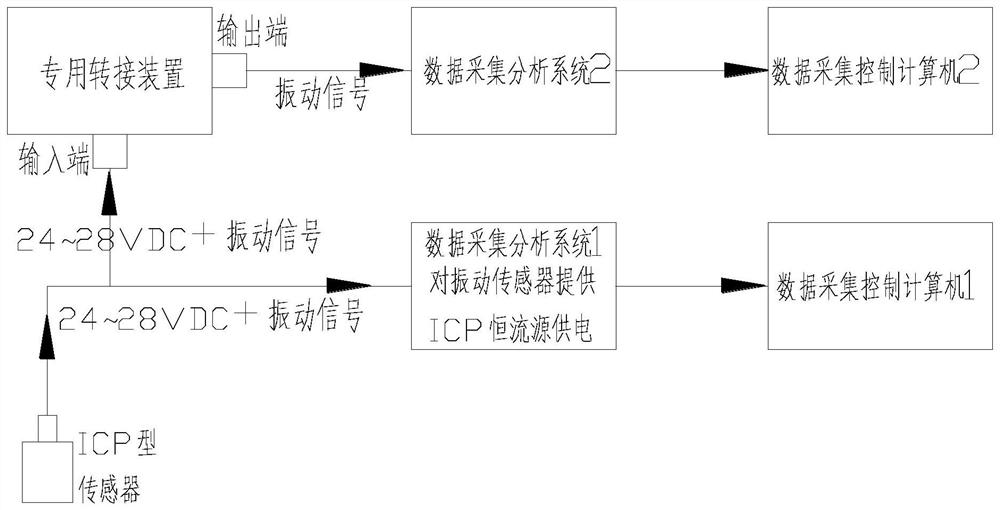 A special switching device for realizing multi-channel signal output in icp constant current source circuit