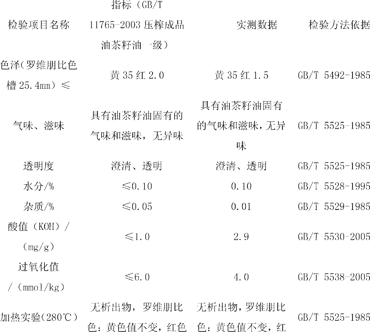 Method for preparing tea seed oil in low-temperature cold pressing manner