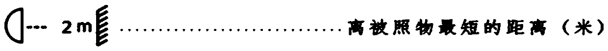 Stage lamp control system and stage lamp control method capable of protecting safety of illuminated object