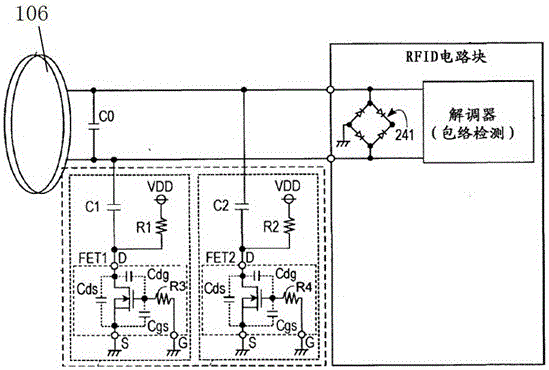 Automatic opening device for oil box cover of car