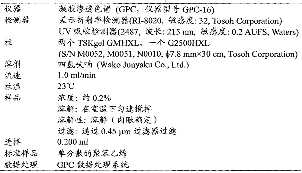 Adhesive composition and optical component using same