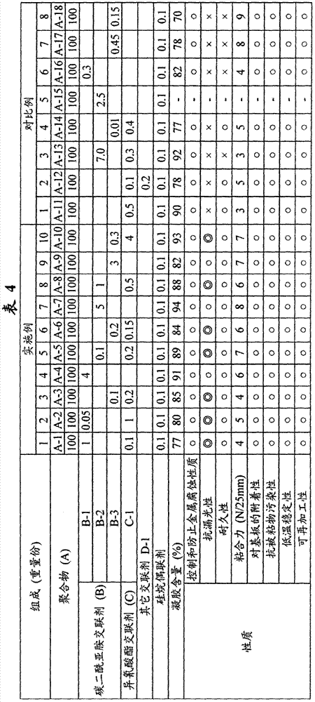 Adhesive composition and optical component using same