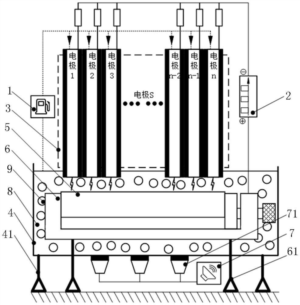 A multi-channel electrical discharge machining device based on ultrasonic vibration and its application method