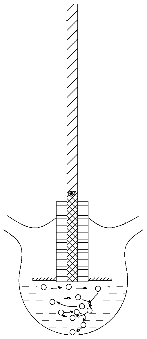 A shock-absorbing rotating disk electrode device that avoids air bubbles in the center of the electrode