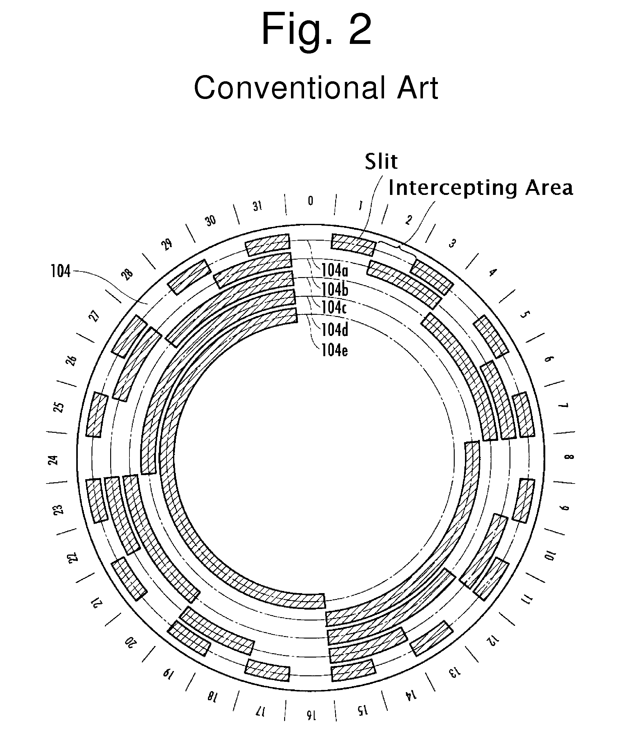 Optical absolute rotary encoder