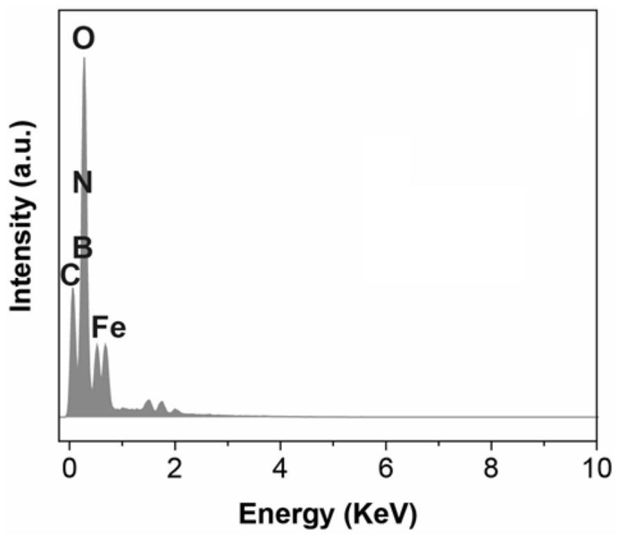 Carborane viologen derivative as well as metal supramolecular polymer, synthesis method and application