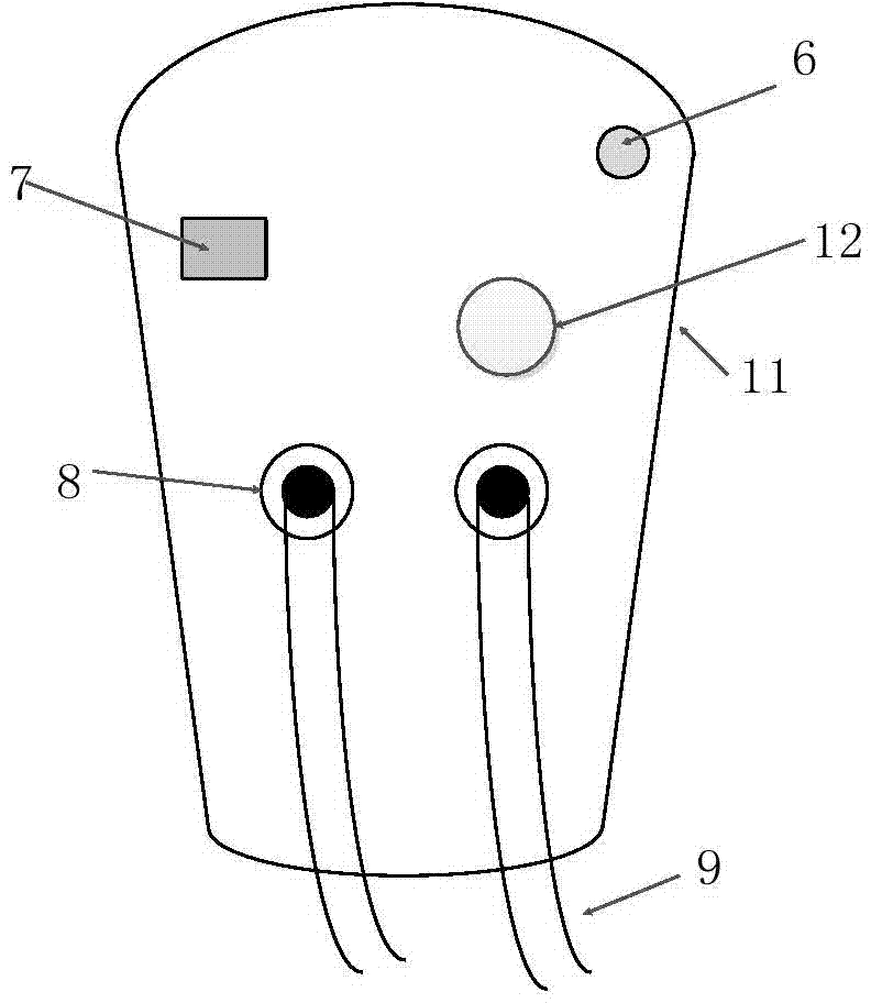 Horn detector