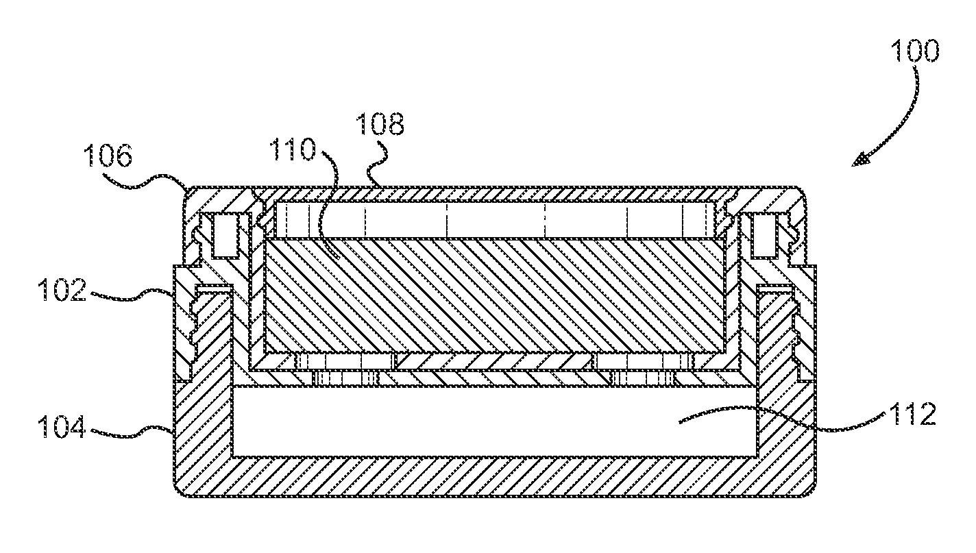 Rotationally controlled cosmetic powder dose dispenser