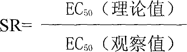 Sterilization composition containing triflumizole and hexaconazole