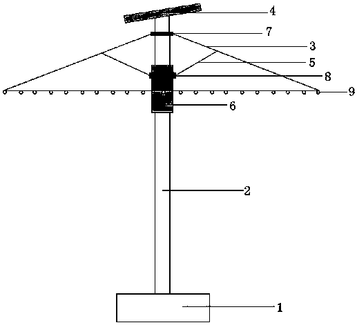 Solar automatic sunshade