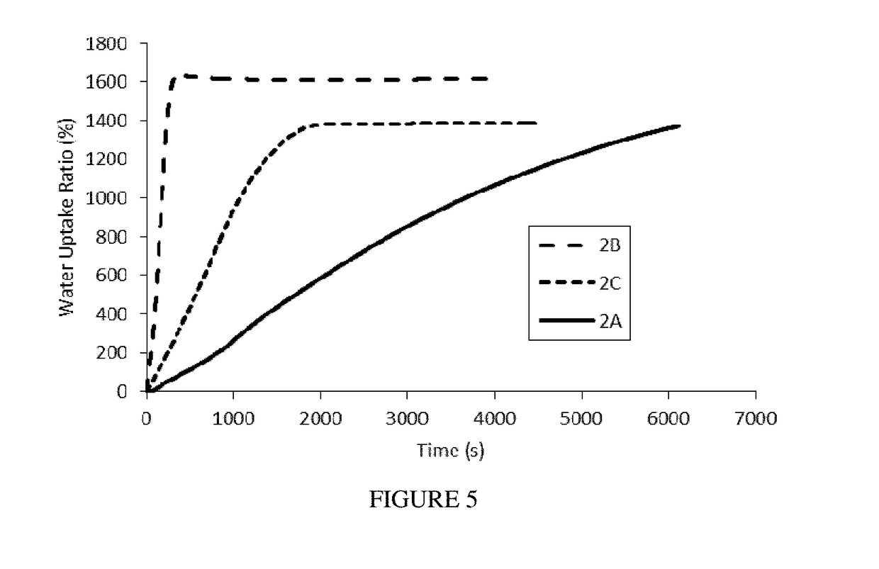 High internal phase emulsion foam having cellulose nanoparticles