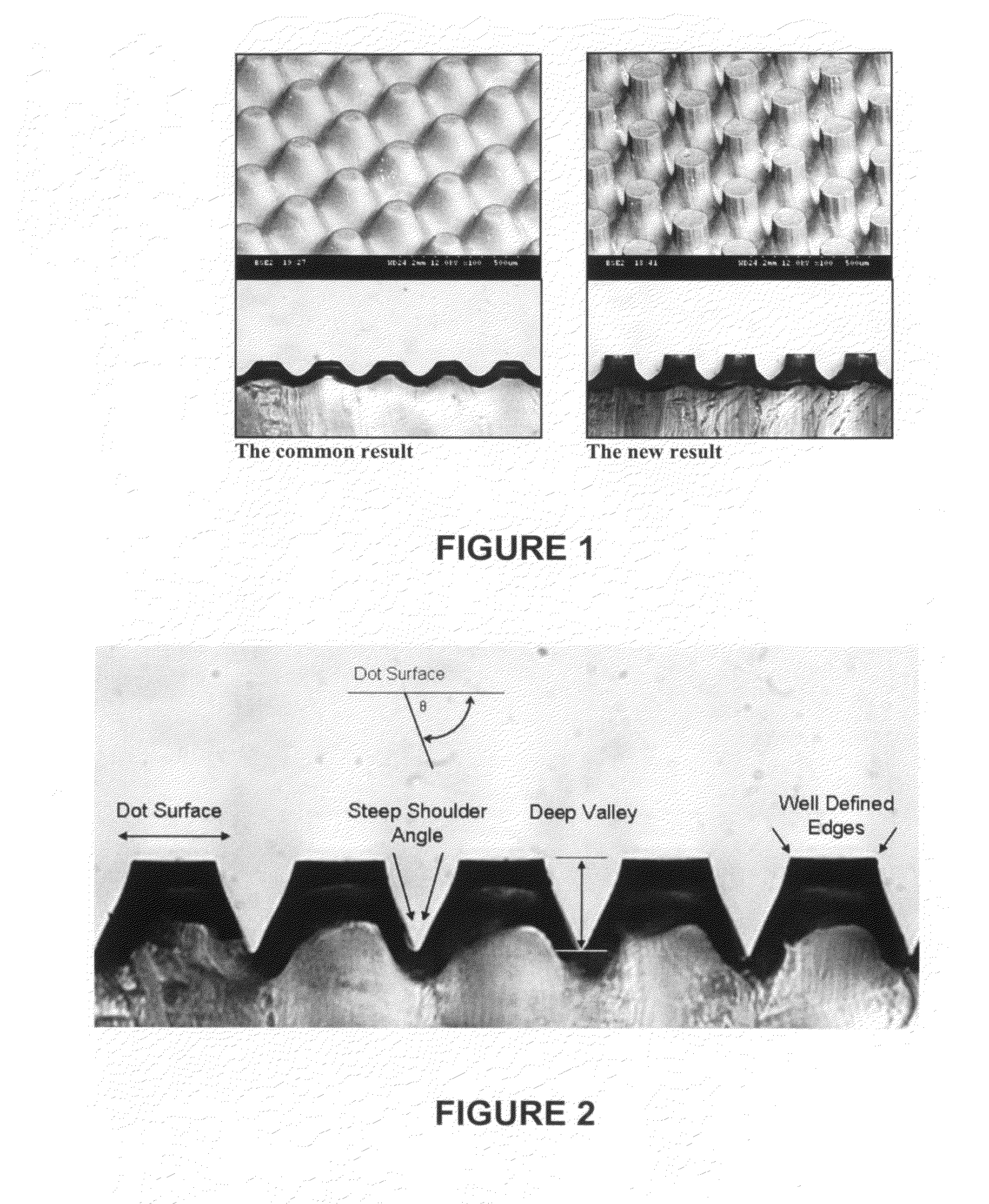 Method of improving print performance in flexographic printing plates