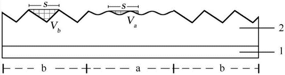 Optical anti-counterfeiting member and preparation method thereof