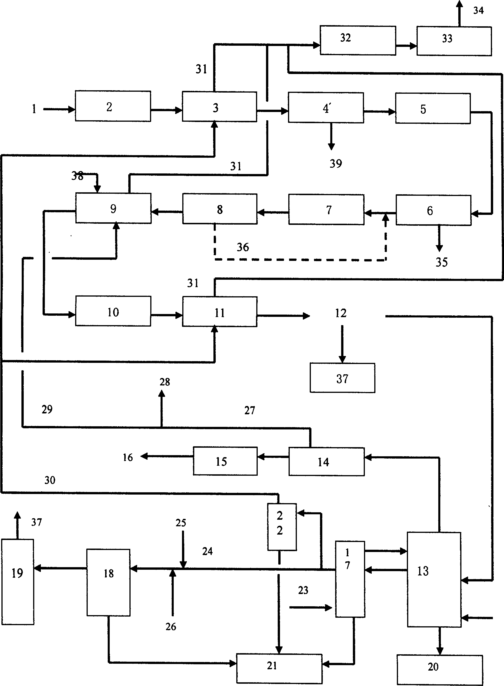 Integral process and equipment of garbage fuel synthesis and burning generation