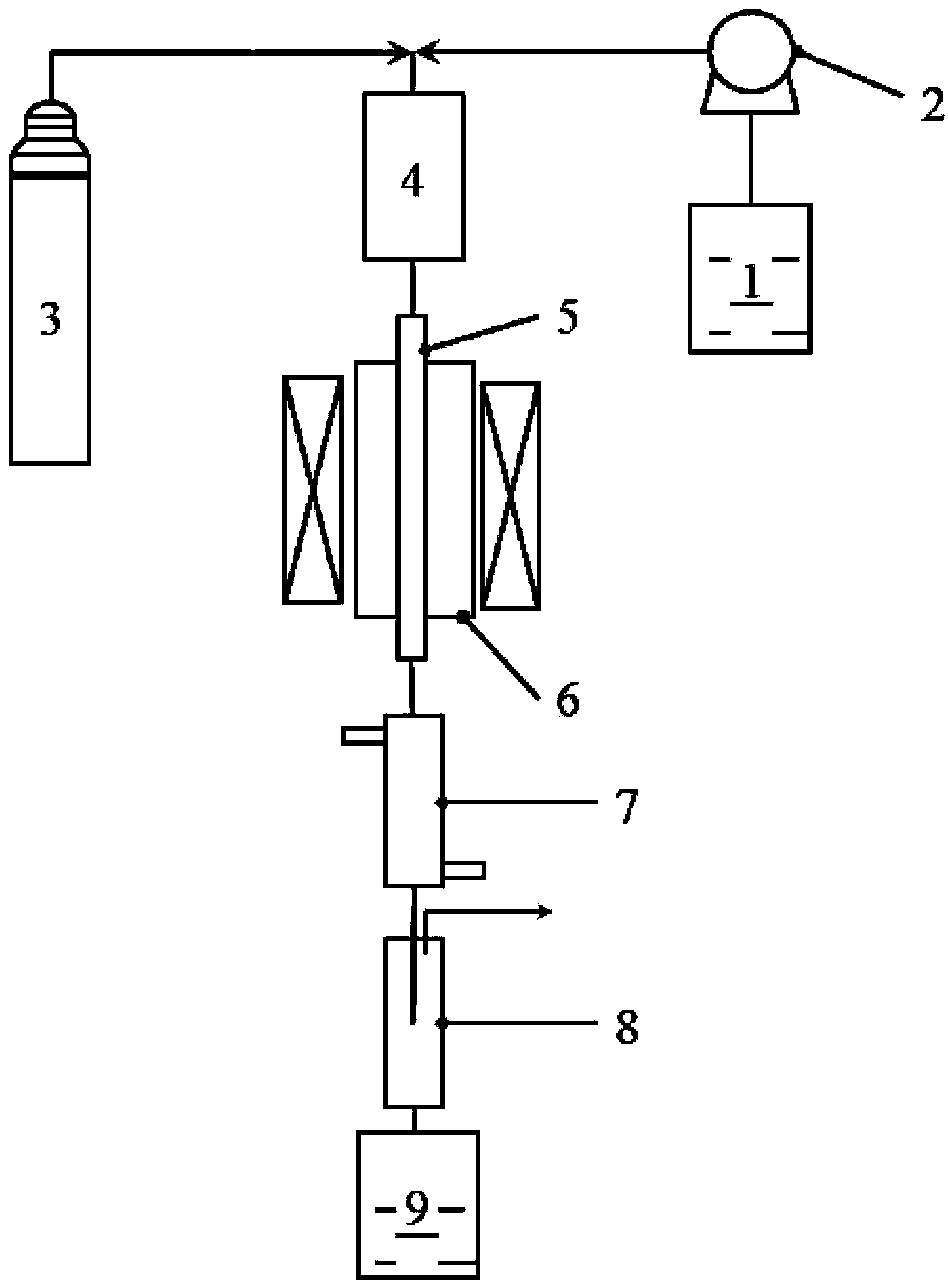 Method for co-producing furfural and 5-hydroxymethylfurfural by using lignocellulose-containing biomass