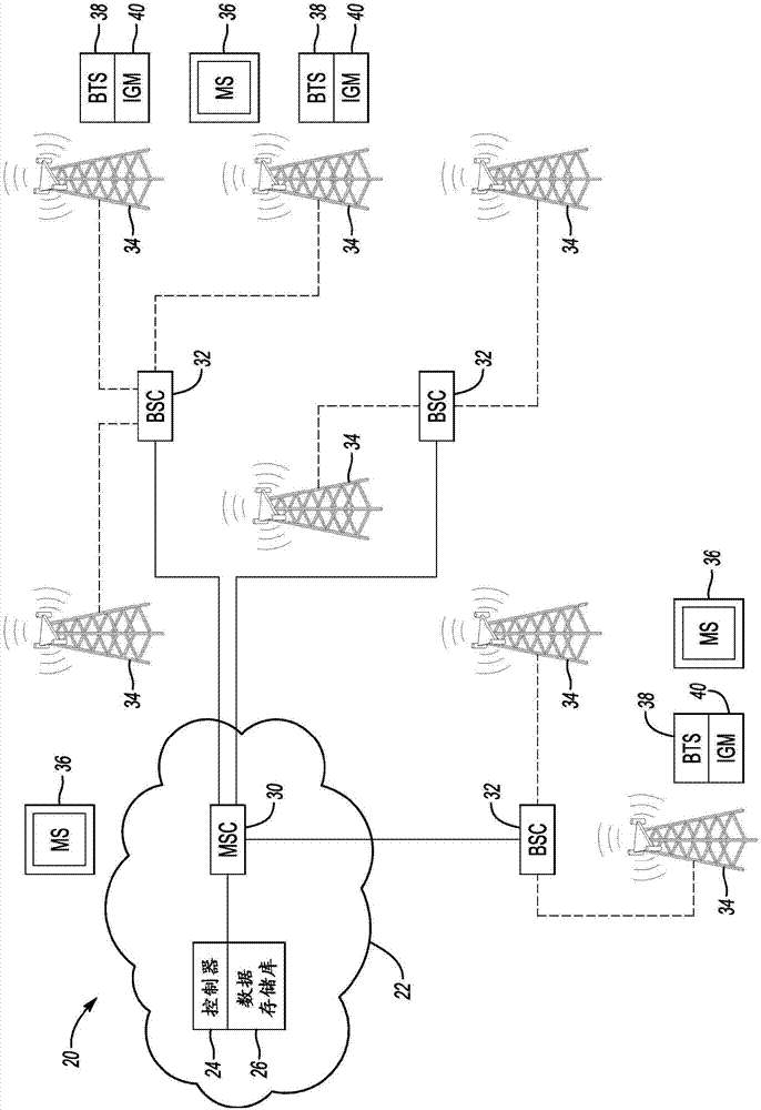 System and method including distributed intelligence among communication nodes