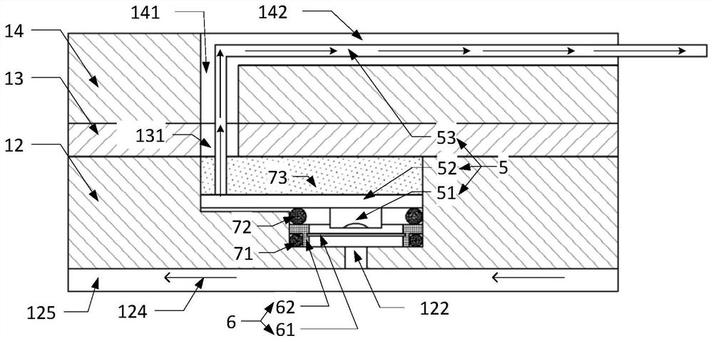 A fuel cell internal temperature and humidity online measurement system