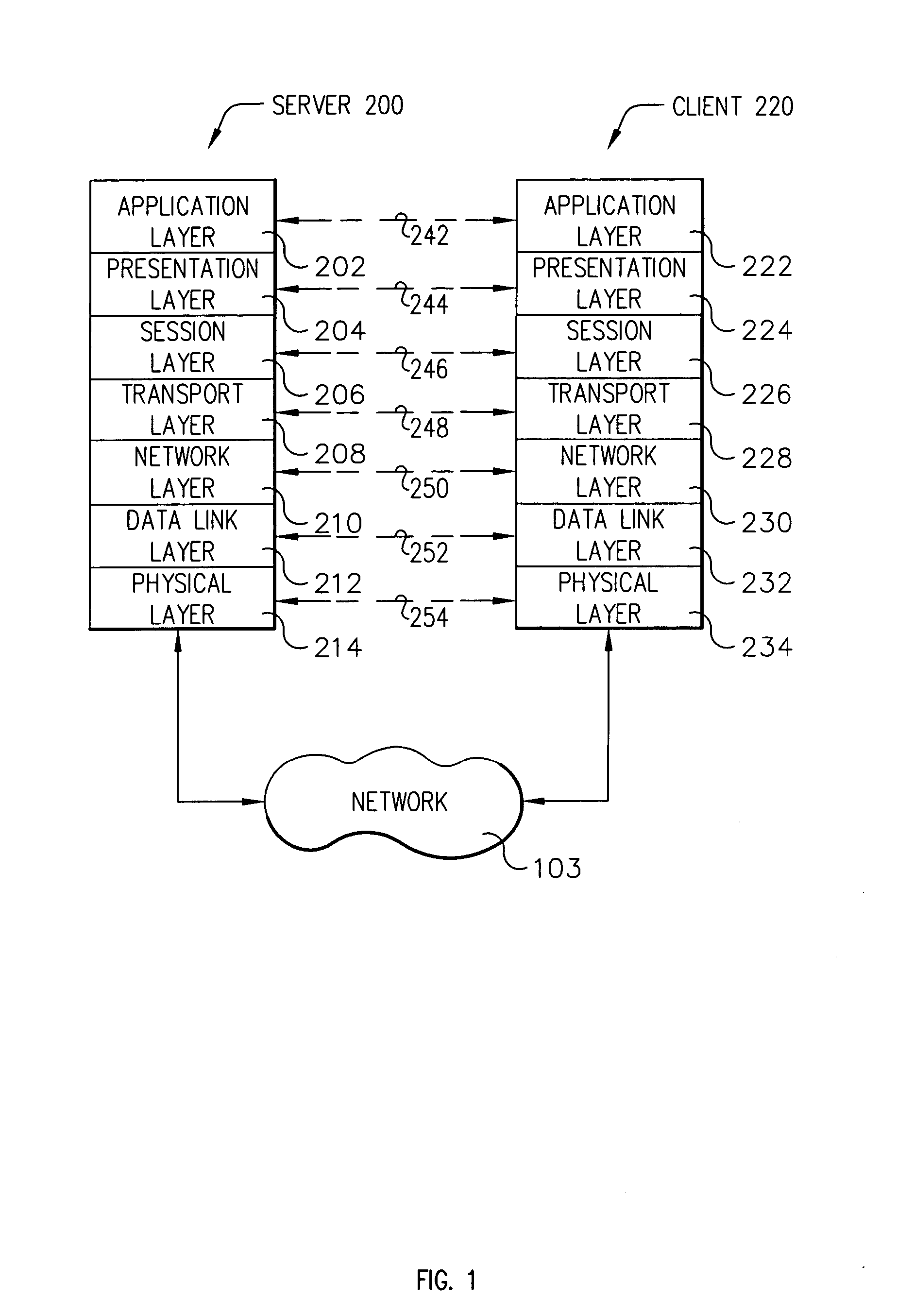 System and method for protecting a server against denial of service attacks