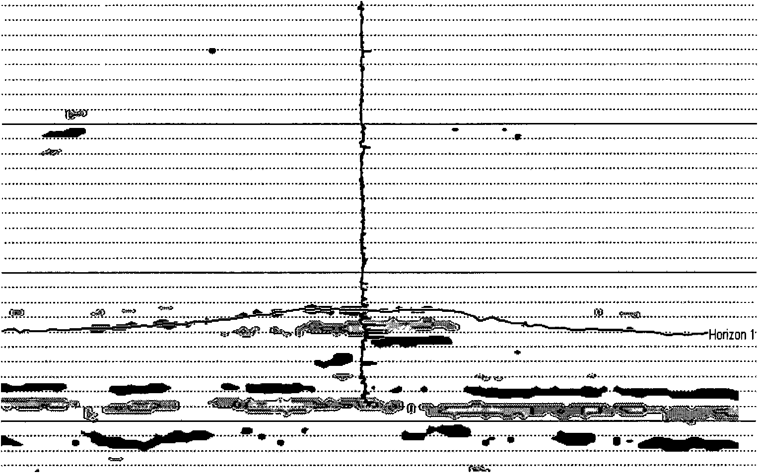 Method for improving prediction precision of oil and gas reservoir by using seismic attribute related to offset distance