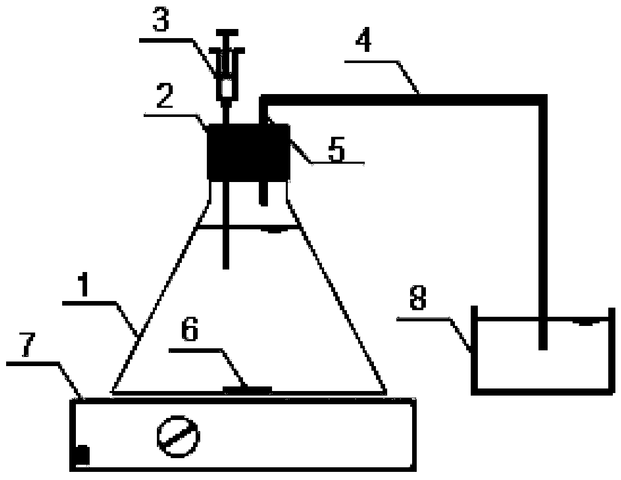 Sewage treatment external carbon source screening device and using method thereof