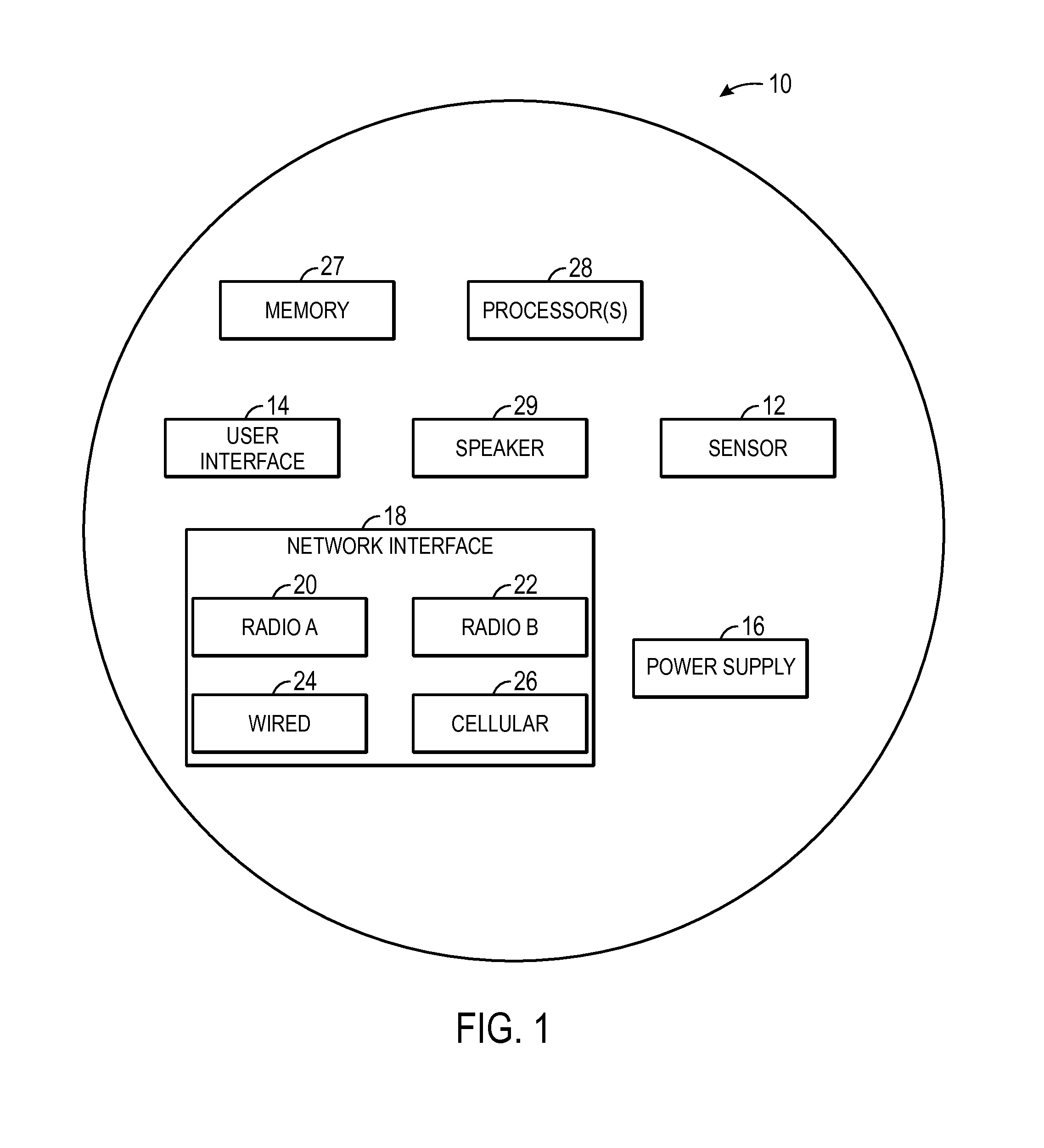 Enhanced automated environmental control system scheduling using a preference function