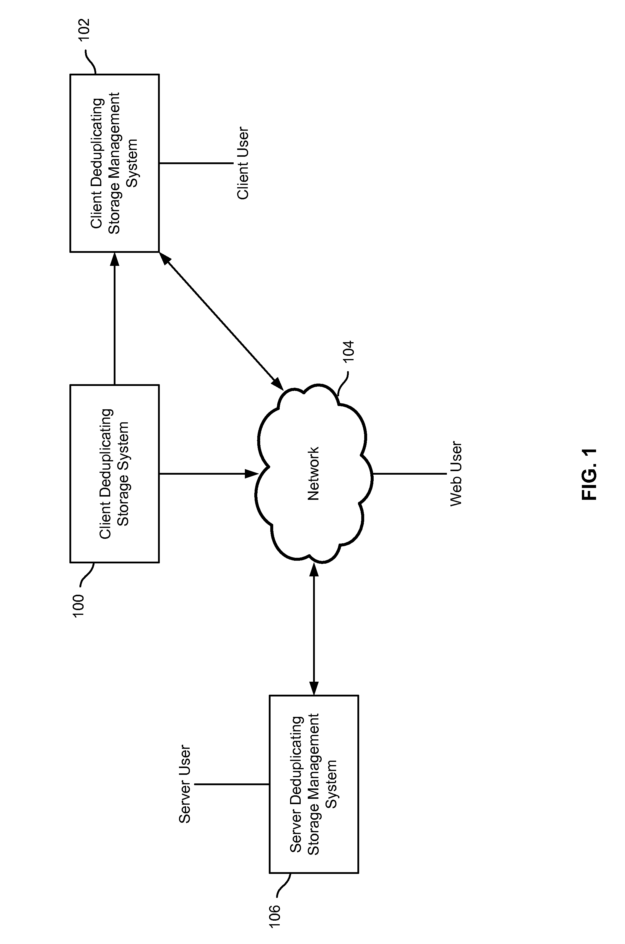 Capacity forecasting for a deduplicating storage system