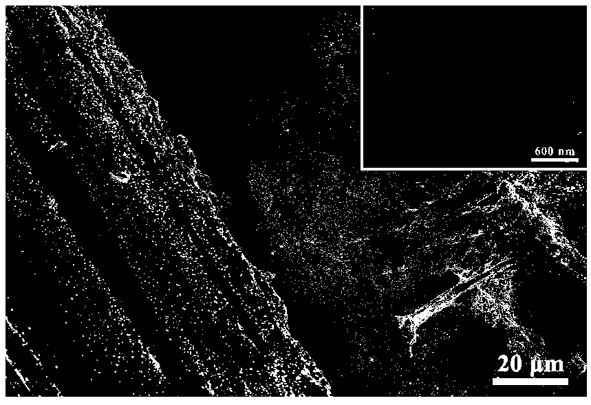 Cf/ZrC-SiC ultra-high temperature ceramic-based composite material and preparation method thereof