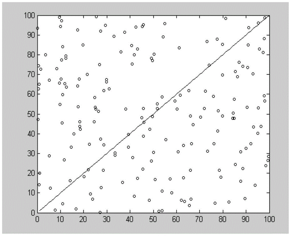 A Node Sleeping Method for Industrial Wireless Sensor Networks Based on Cellular Automata