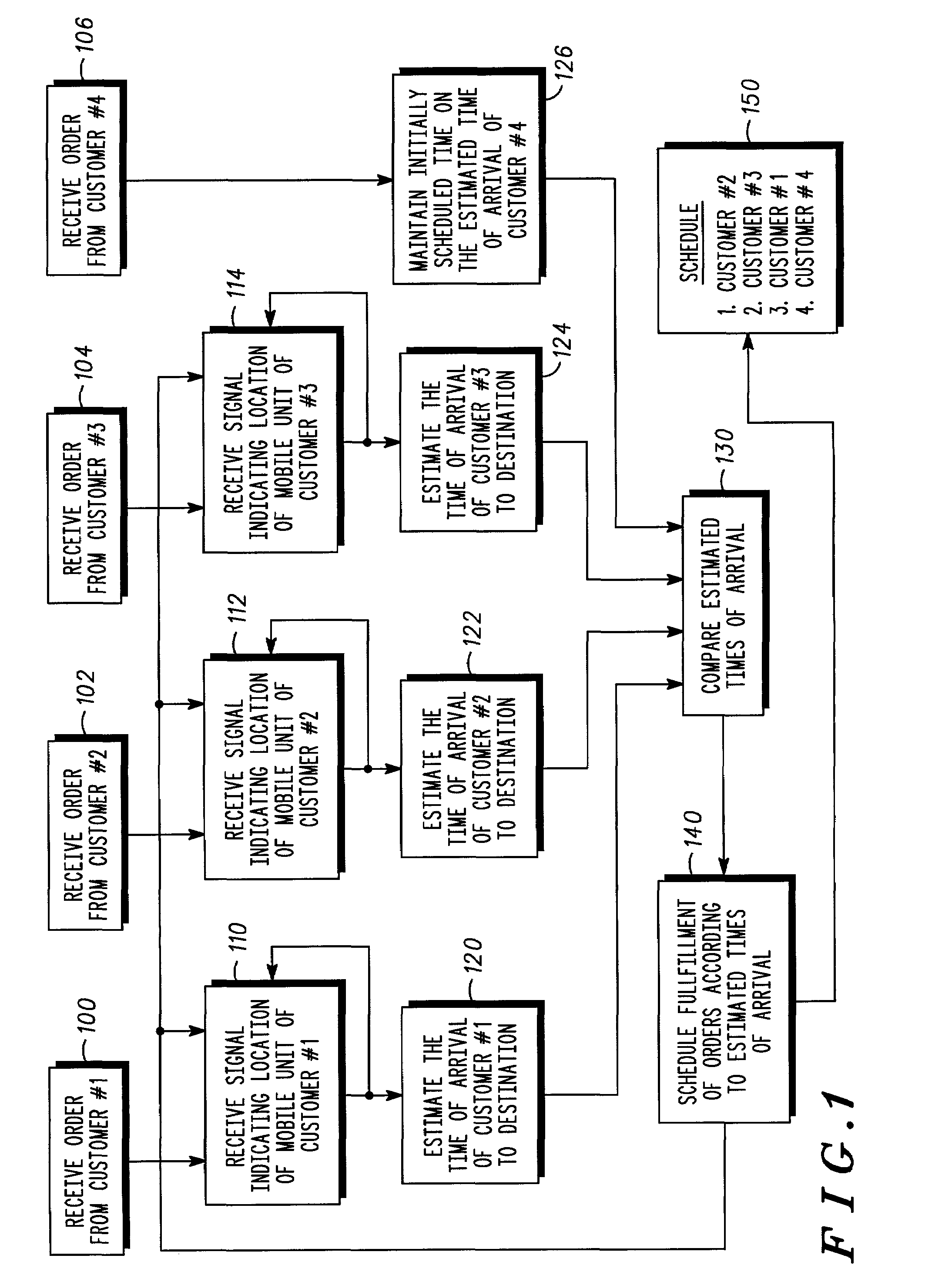 Method and apparatus for notifying a party of another party's location and estimated time of arrival at a predetermined destination