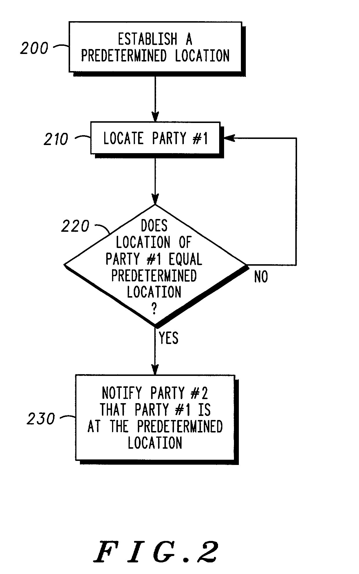 Method and apparatus for notifying a party of another party's location and estimated time of arrival at a predetermined destination