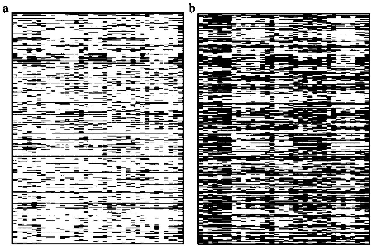 Novel method for protein O-GalNAc modification rapid library search and deep coverage