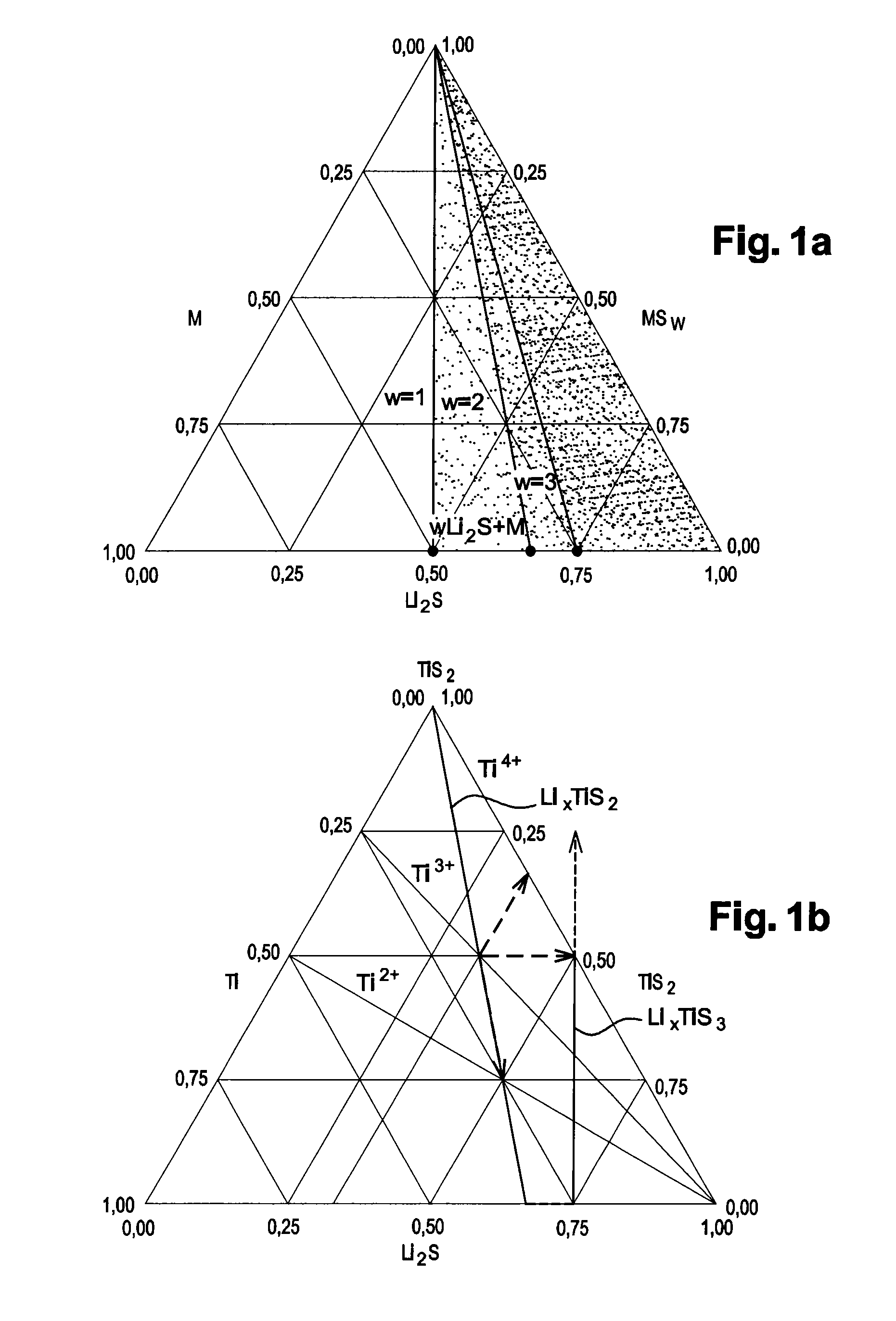 Method for preparing an amorphous film made from lithiated metal sulfide or oxysulfide