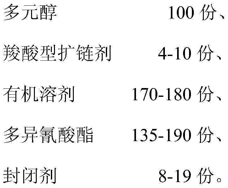 Preparation method of closed water-based polyurethane modified PAE (polyarylether) wet strength agent