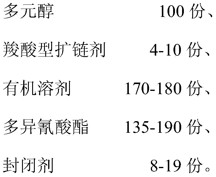 Preparation method of closed water-based polyurethane modified PAE (polyarylether) wet strength agent