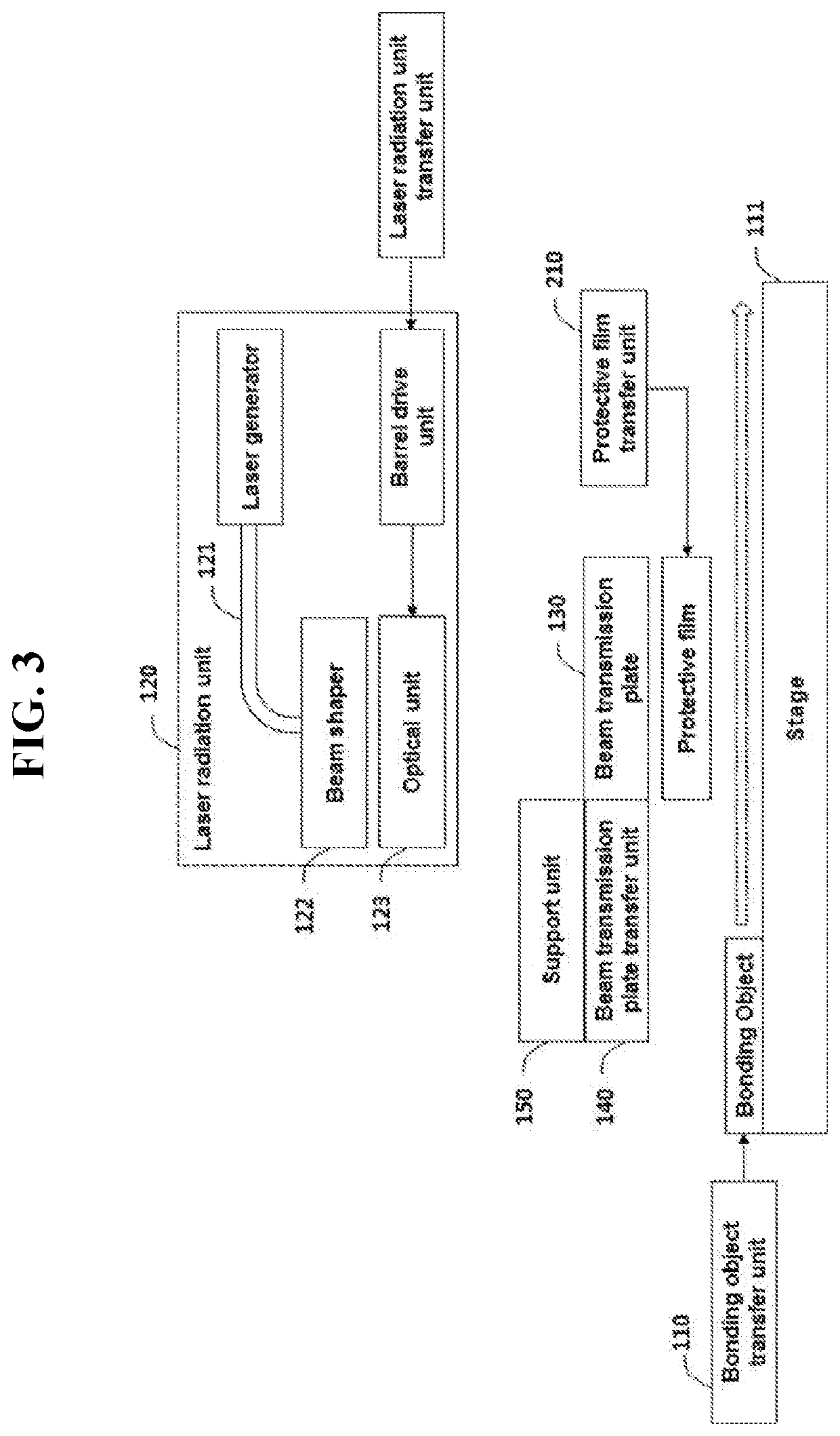 Laser reflow apparatus