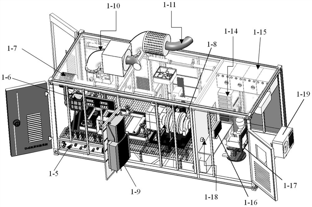 Diesel engine box body simulation test bench system for simulating altitude climate of plateau and test method thereof