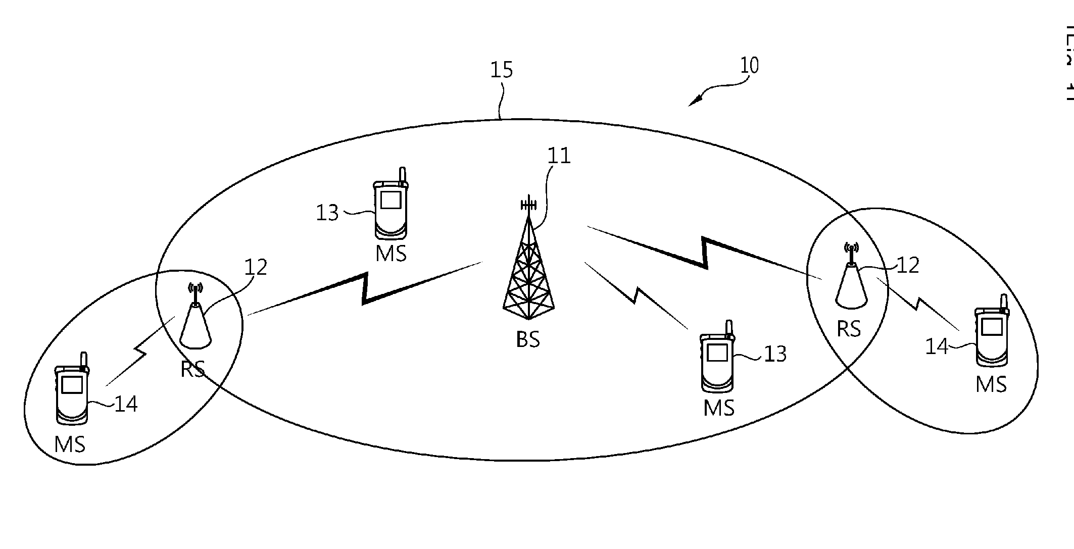 Method and apparatus for transmitting signal in wireless communication system