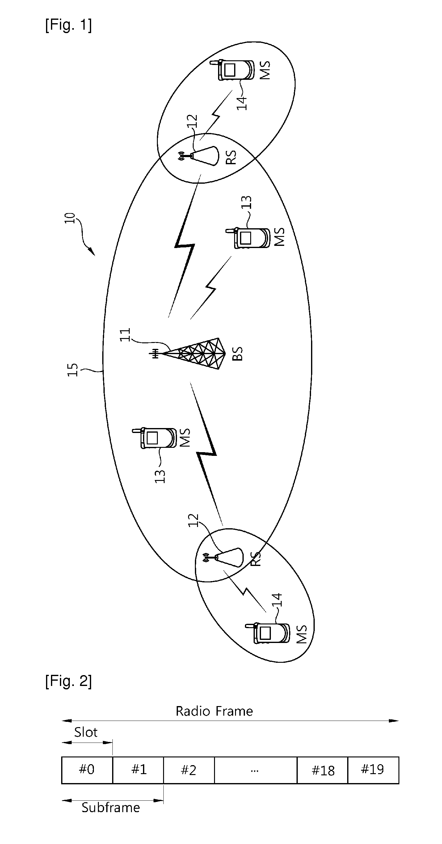 Method and apparatus for transmitting signal in wireless communication system